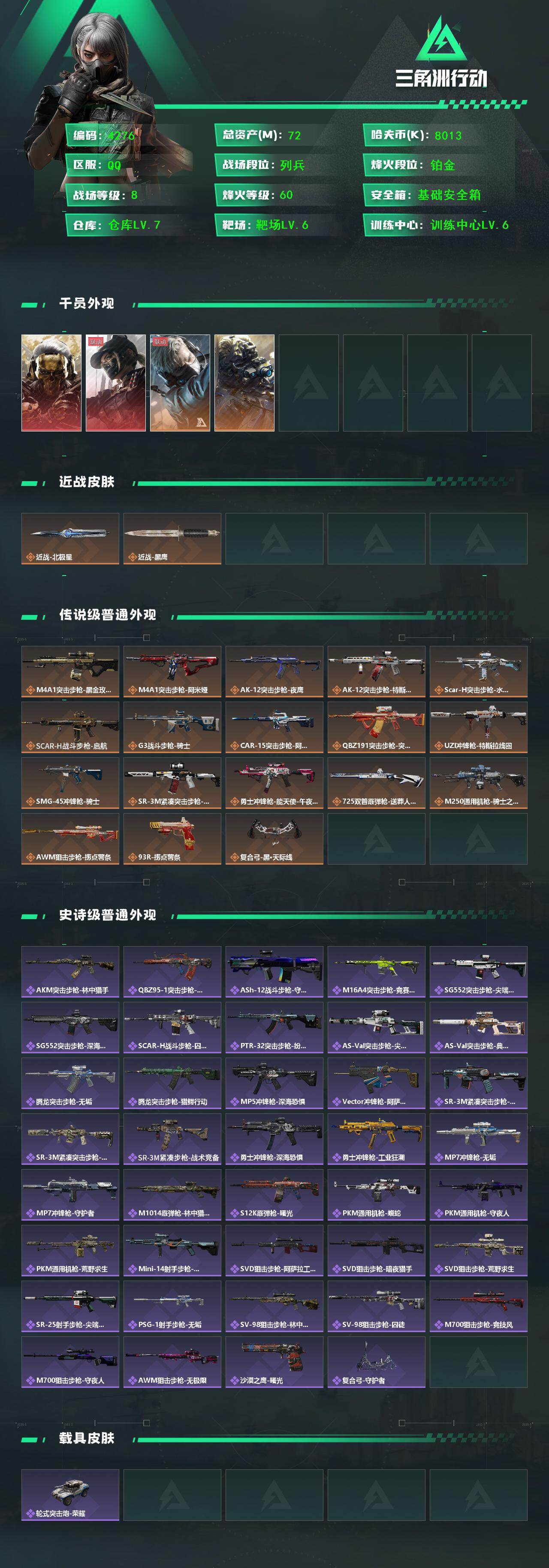 SJZCMW434421三角洲行动账号详情图2