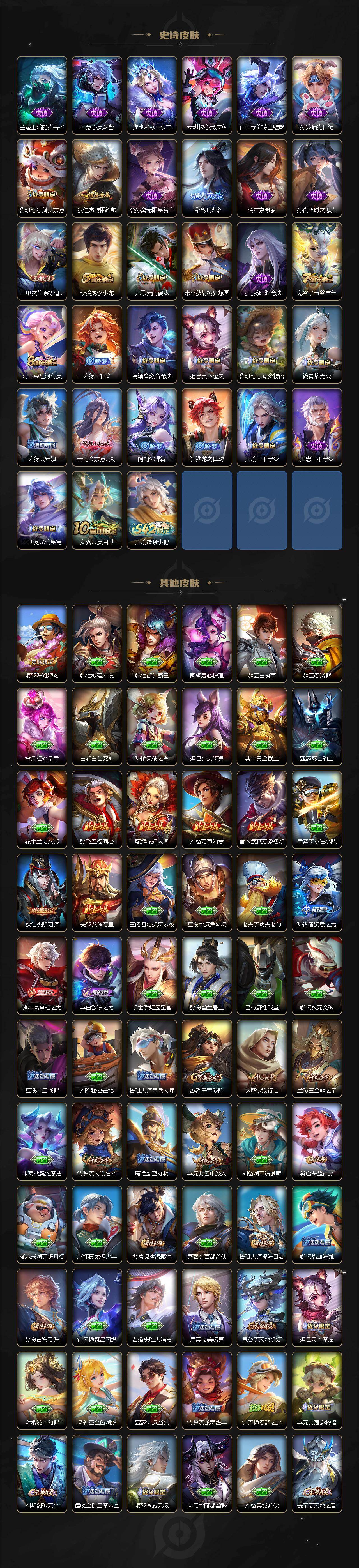 WZEY448275王者荣耀账号详情图3