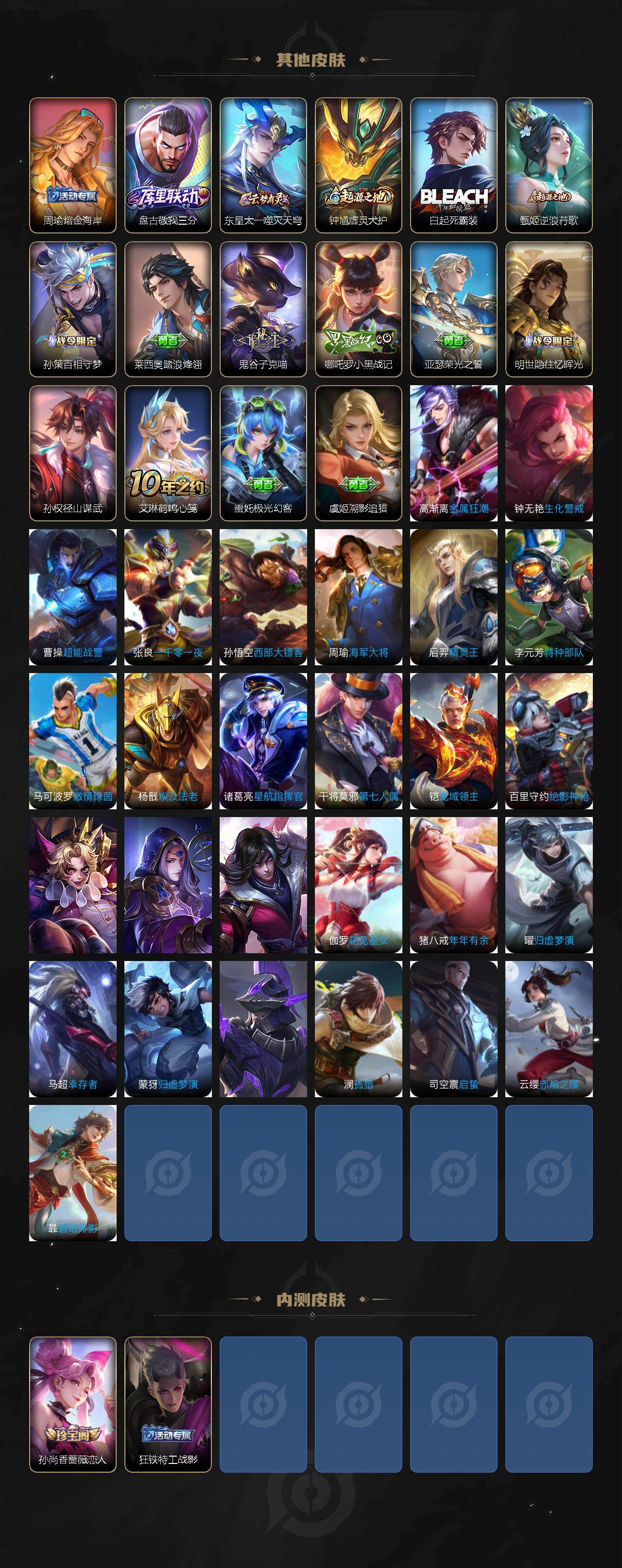 WZEY448275王者荣耀账号详情图4