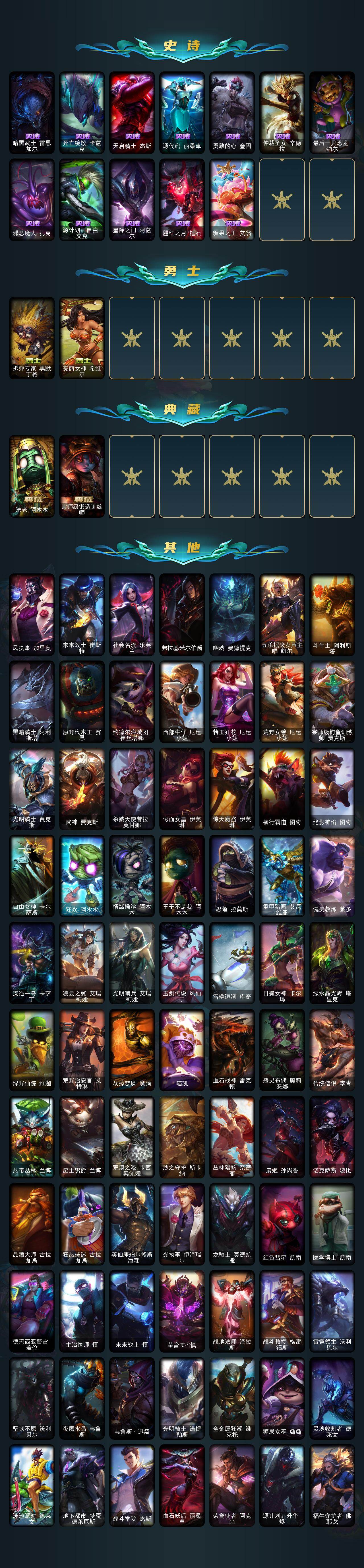 LOLLX48464英雄联盟账号详情图3 LOLLX48464英雄联盟账号详情图3