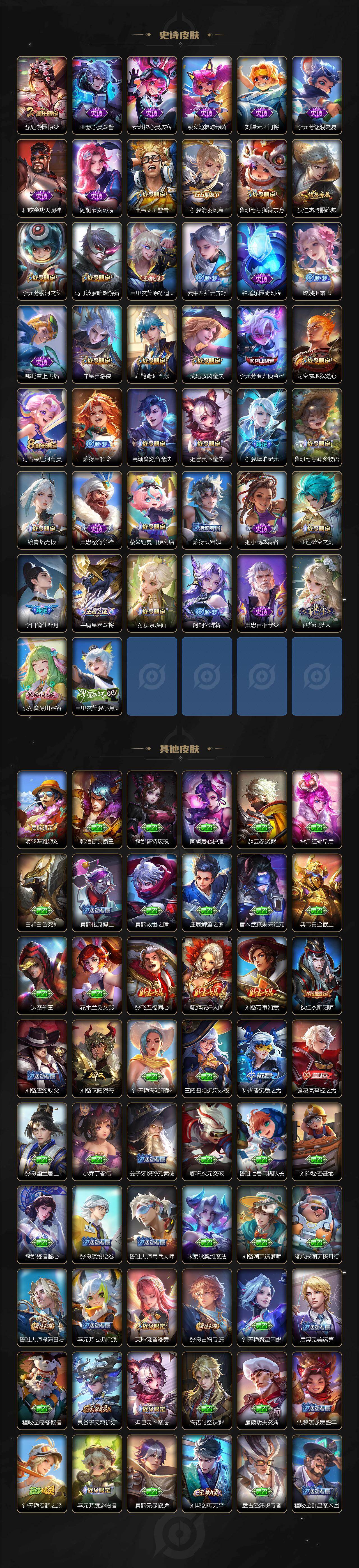 WZLX462909王者荣耀账号详情图3