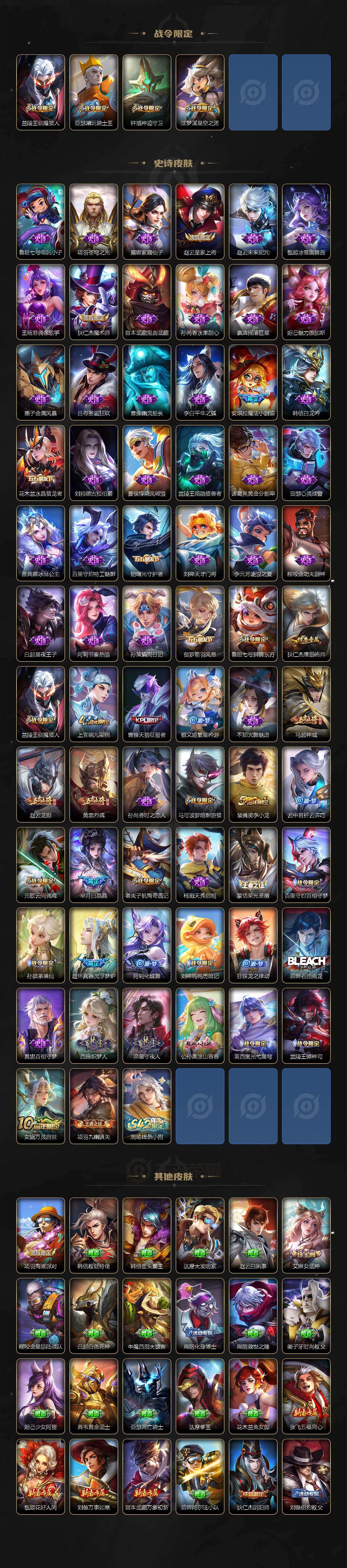 WZCMW4171292王者荣耀账号详情图3