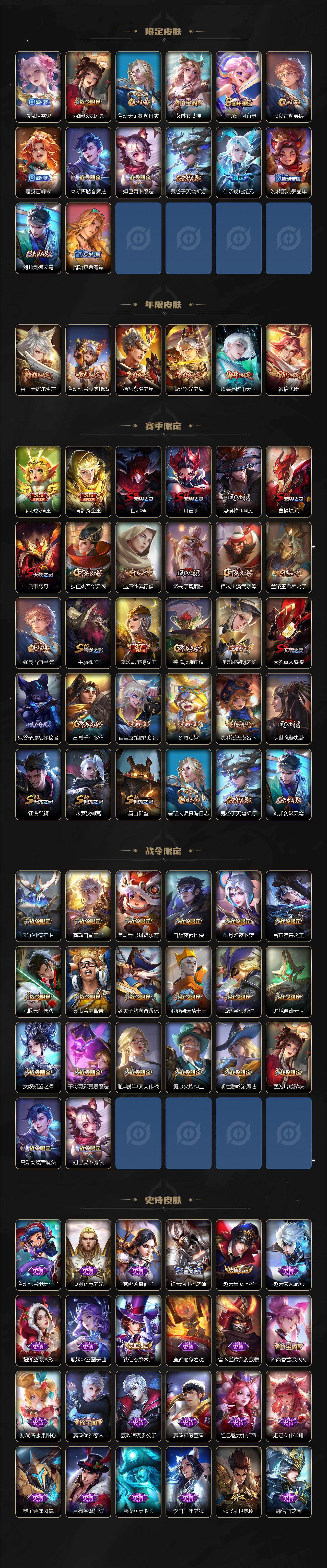 WZLX463591王者荣耀账号详情图3 WZLX463591王者荣耀账号详情图3