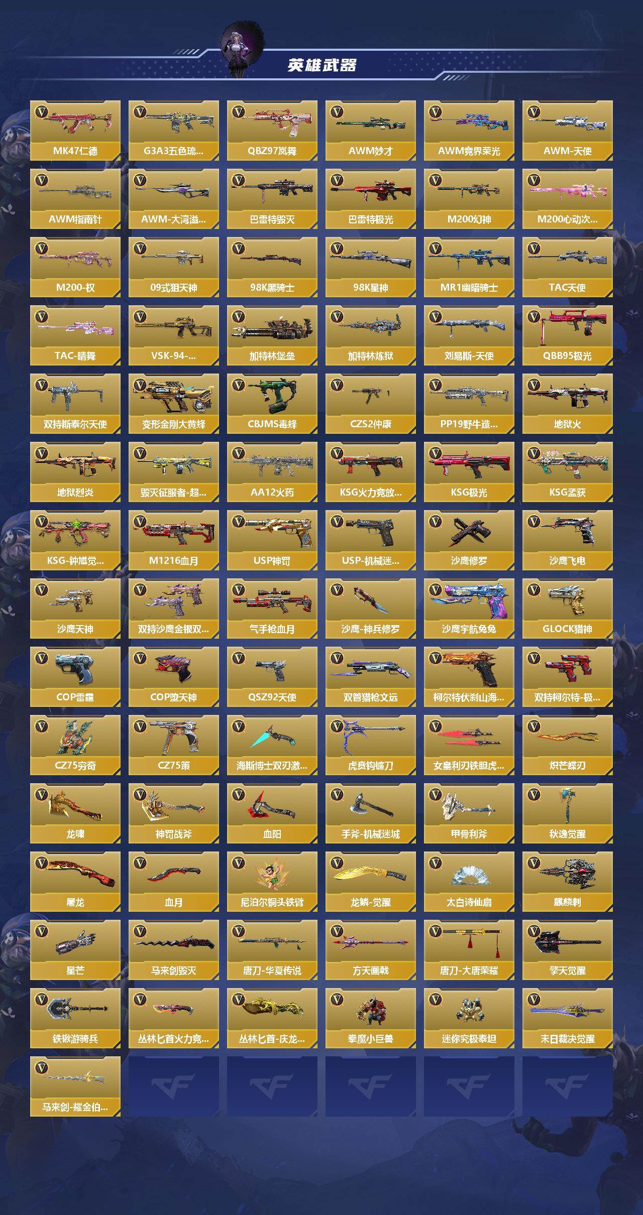 CFMEY47958枪战王者账号详情图3