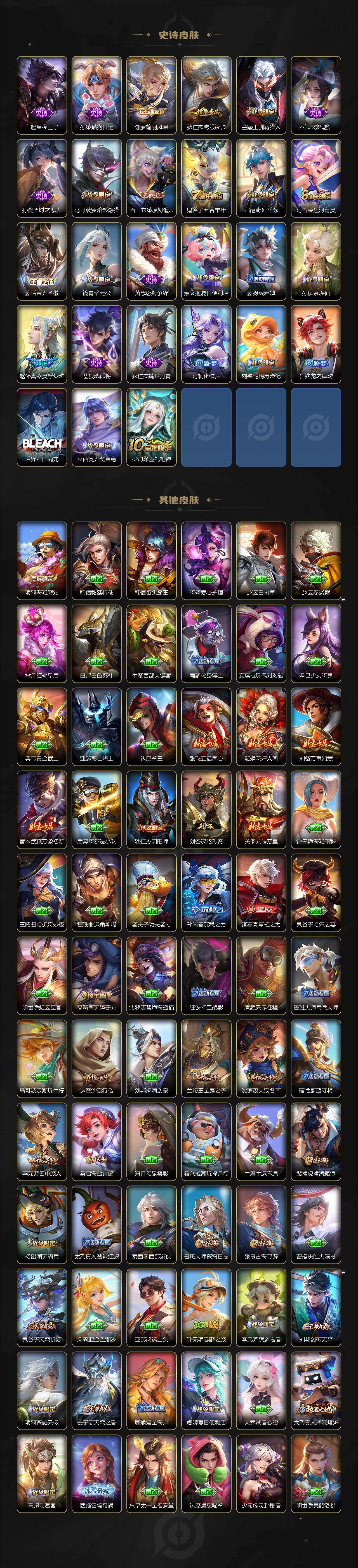 WZLX462910王者荣耀账号详情图3