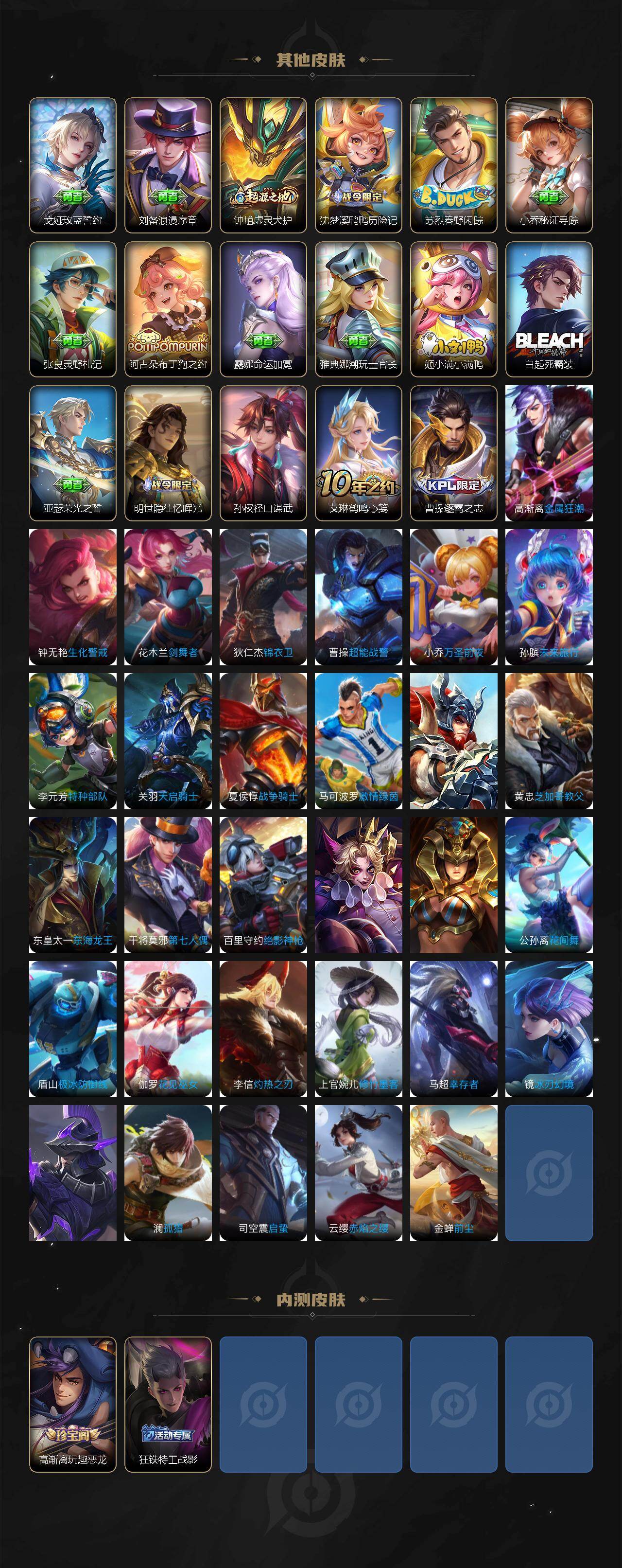 WZLX462910王者荣耀账号详情图4