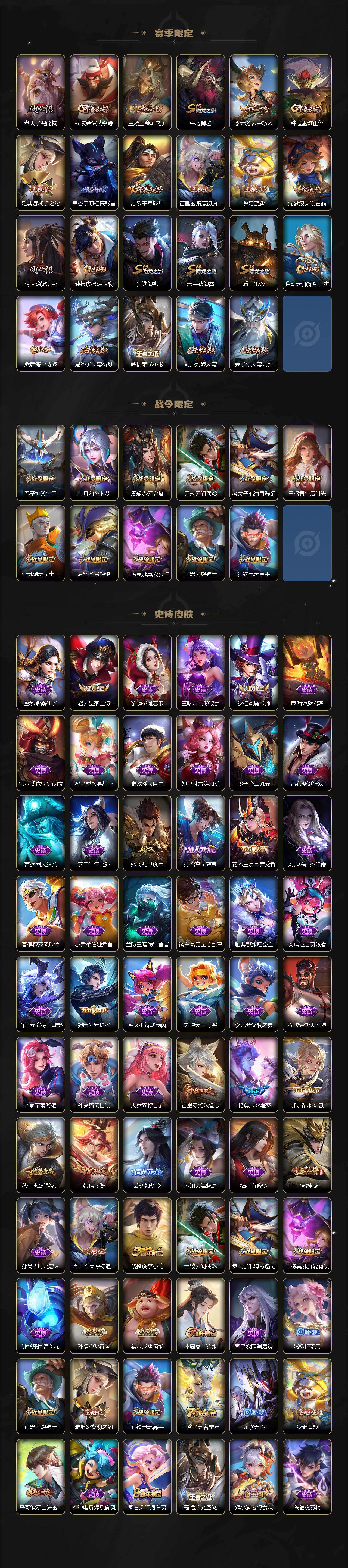 WZLX463053王者荣耀账号详情图3