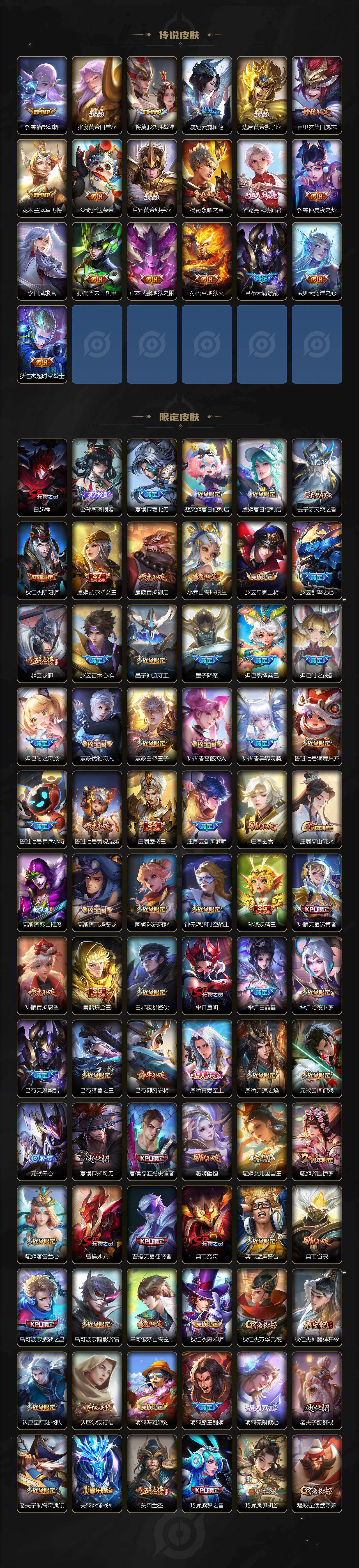 WZCMW446249王者荣耀账号详情图3