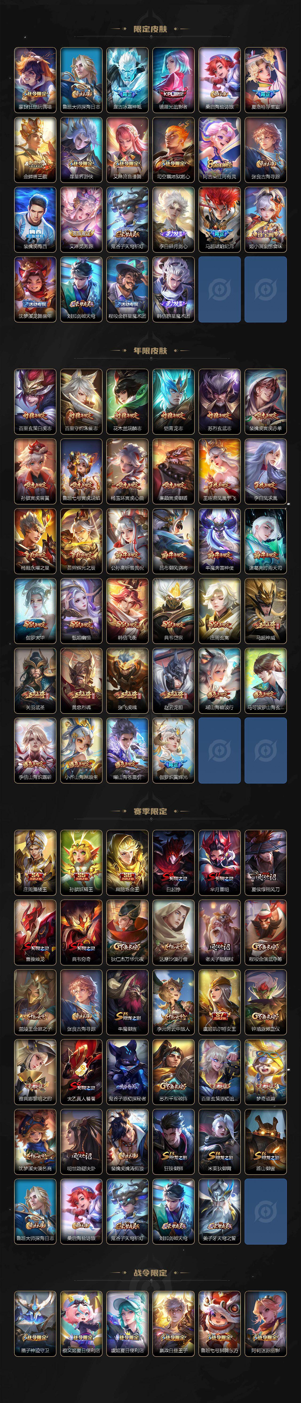 WZCMW446249王者荣耀账号详情图5