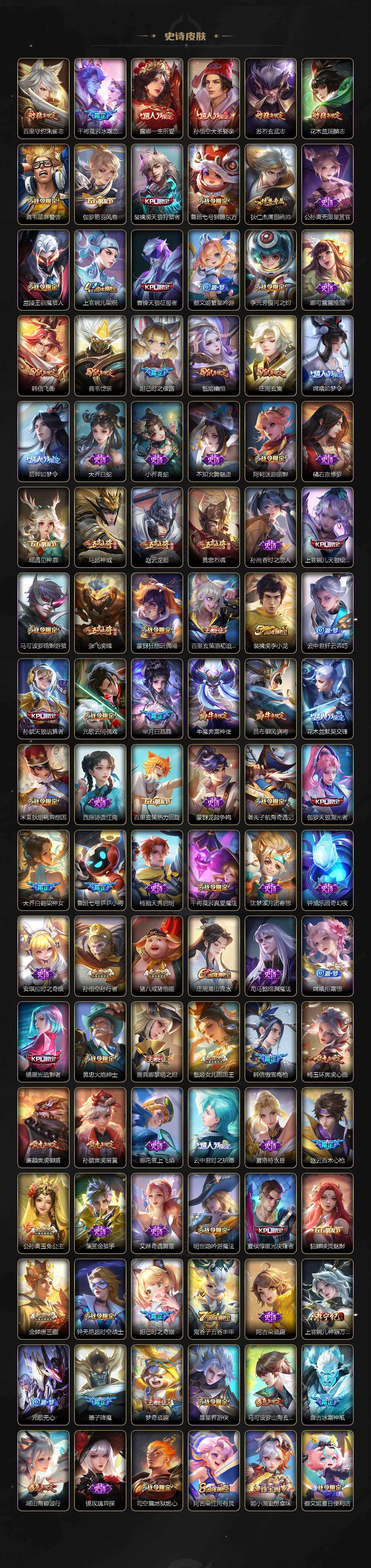 WZCMW446249王者荣耀账号详情图7