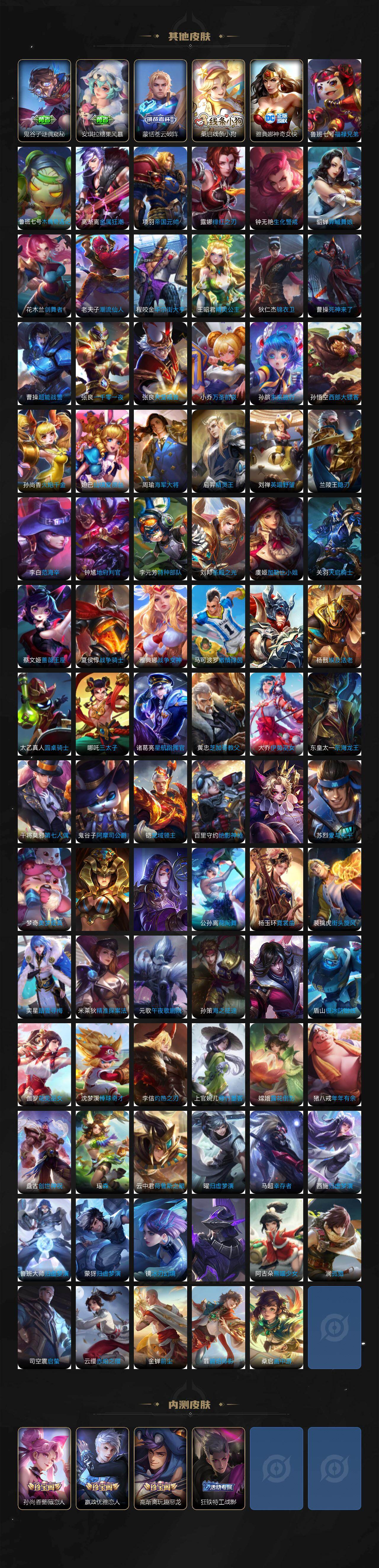 WZCMW446249王者荣耀账号详情图10