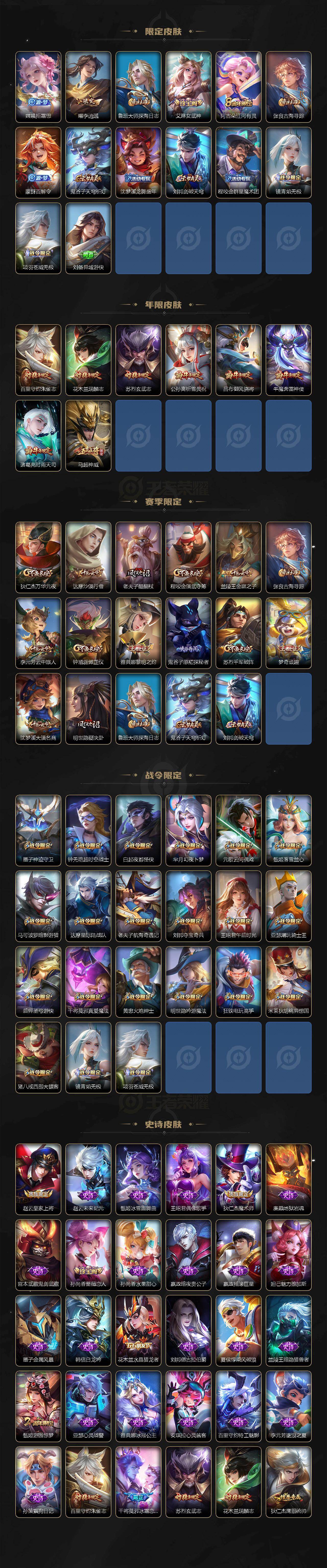 WZLX463761王者荣耀账号详情图3