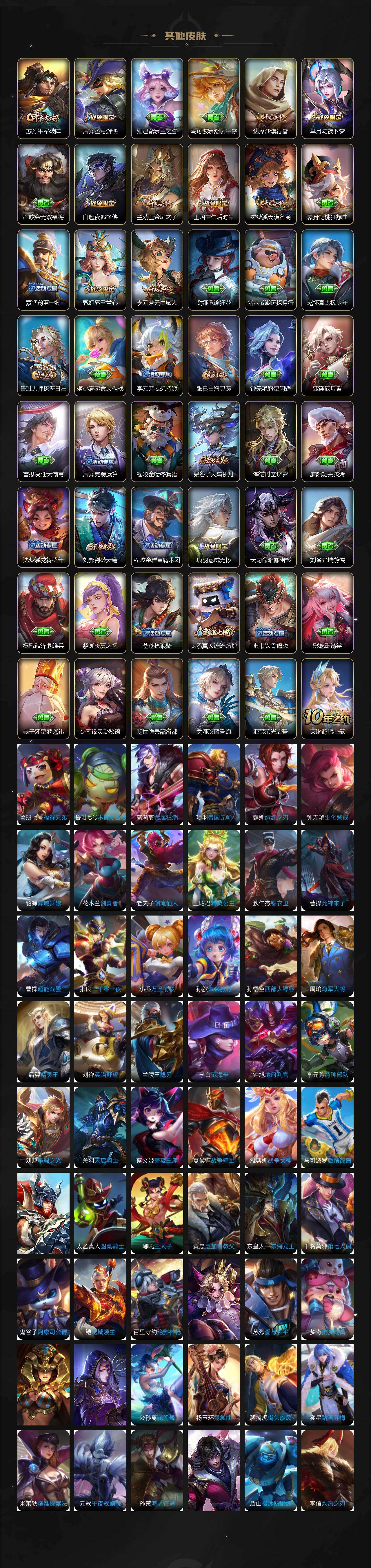 WZLX463761王者荣耀账号详情图5