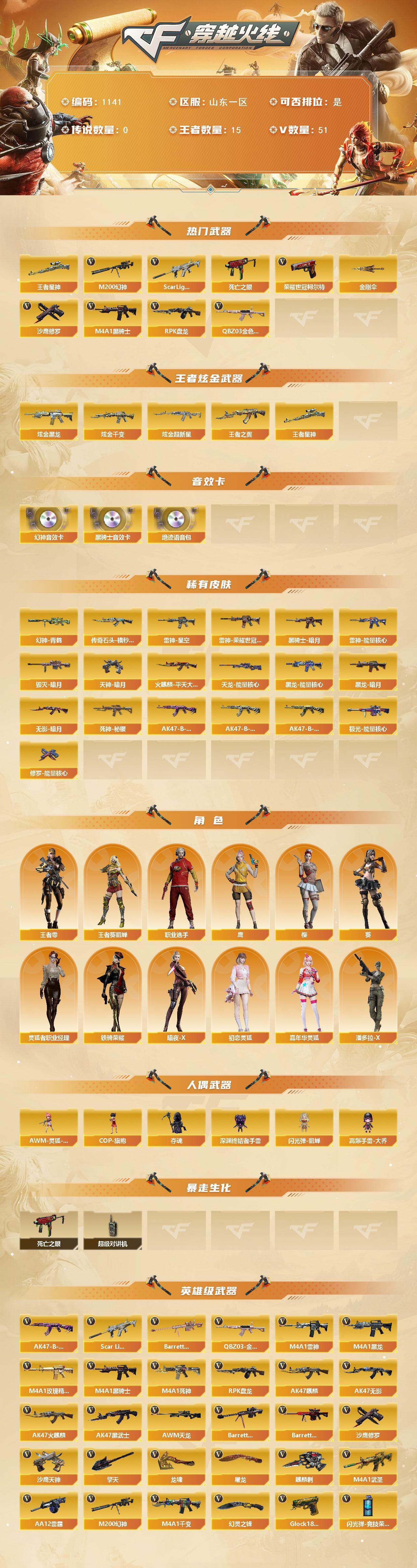 CFCMW422283穿越火线账号详情图2