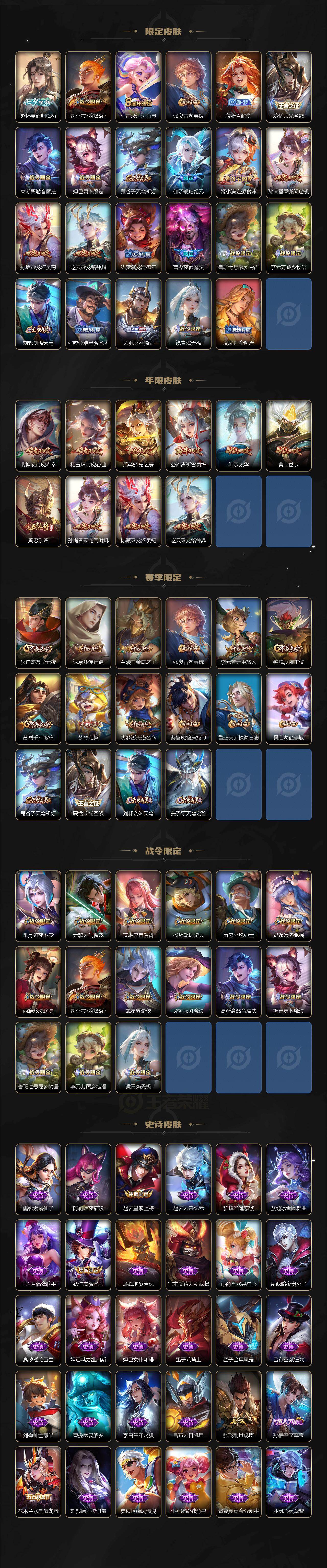 WZCMW464142王者荣耀账号详情图3 WZCMW464142王者荣耀账号详情图3