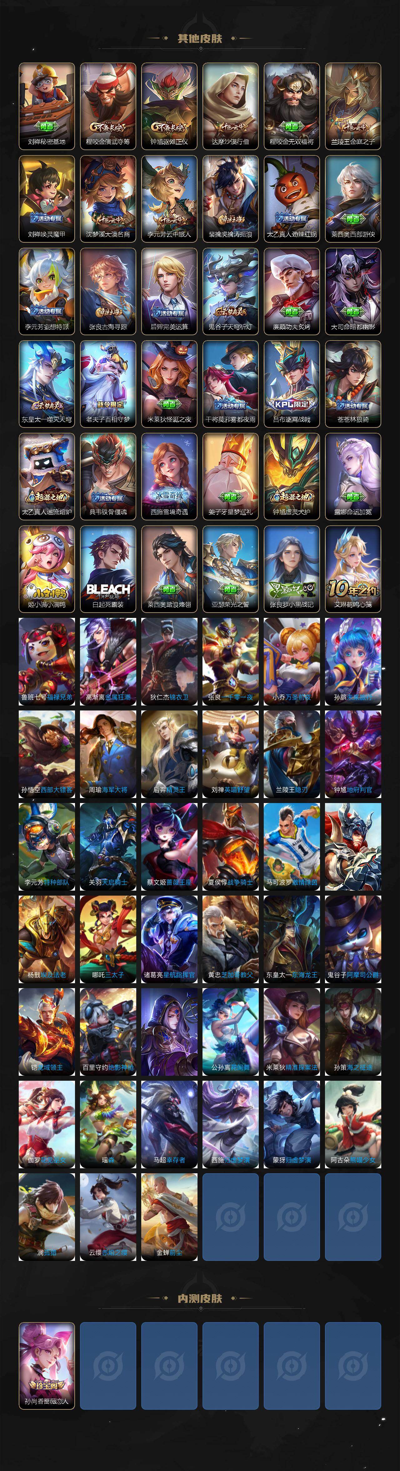 WZLX462733王者荣耀账号详情图3