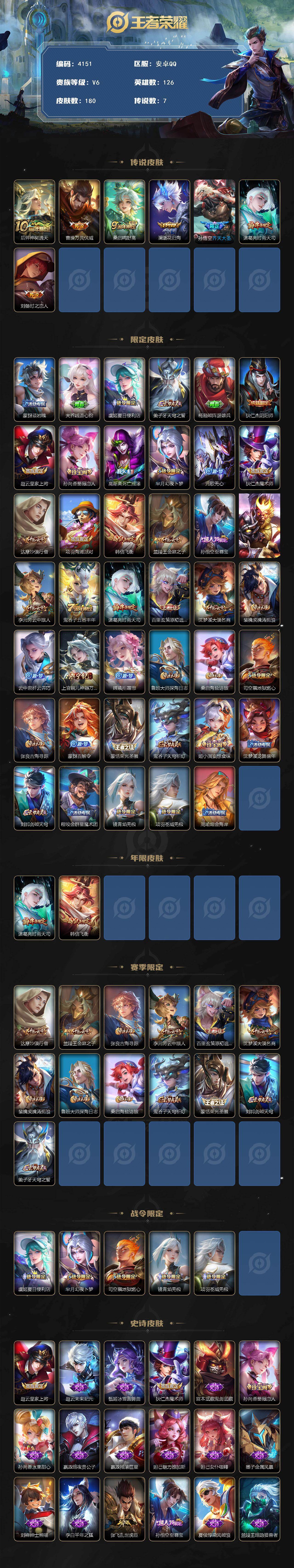 WZJZ463331王者荣耀账号详情图2