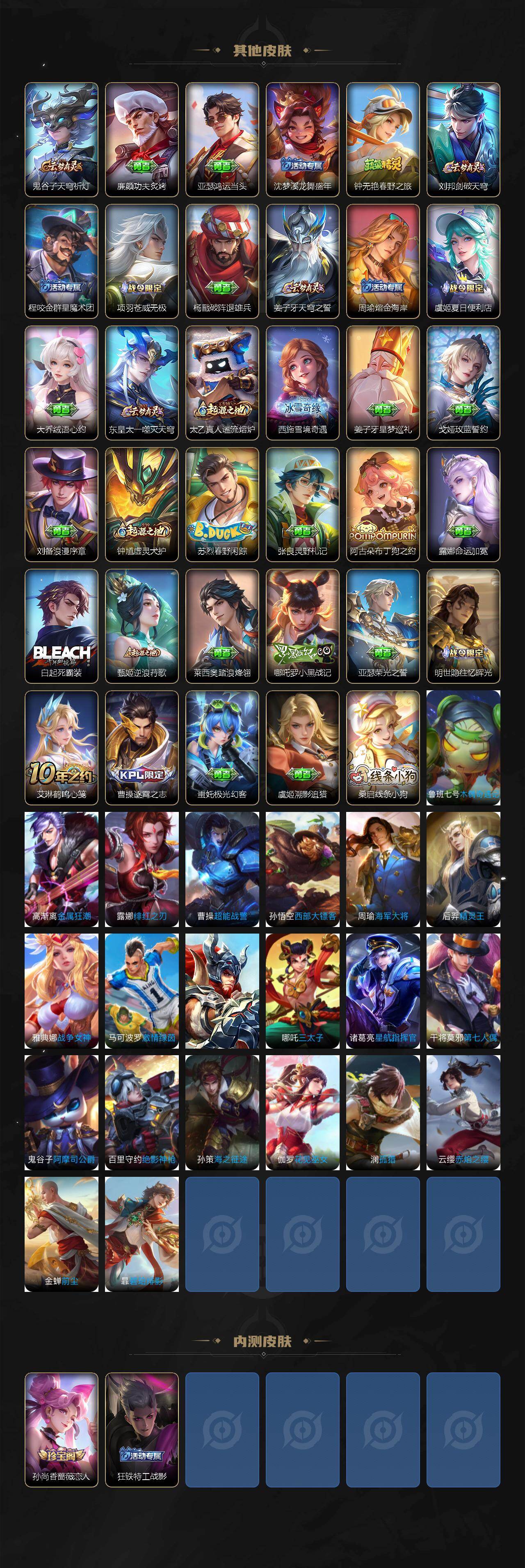 WZJZ463331王者荣耀账号详情图4