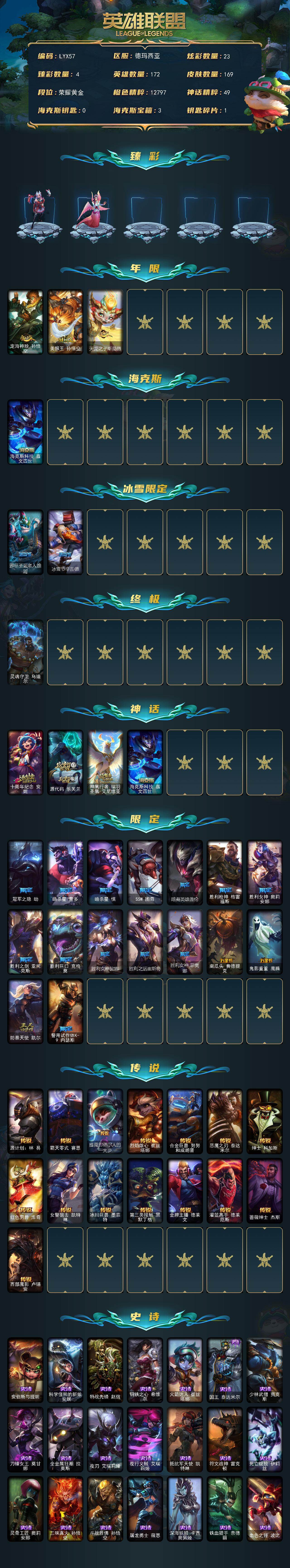 LOLLX48344英雄联盟账号详情图2