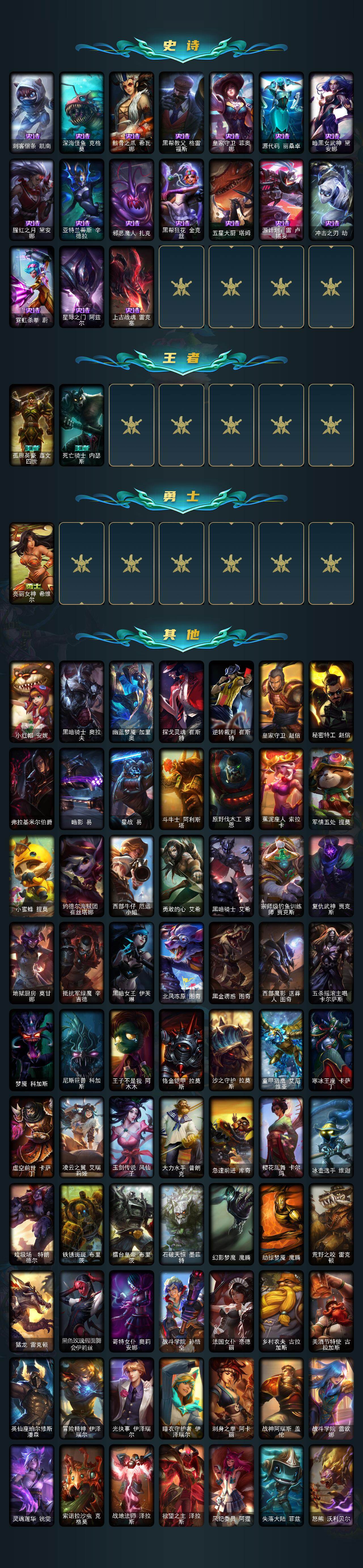 LOLLX48344英雄联盟账号详情图3