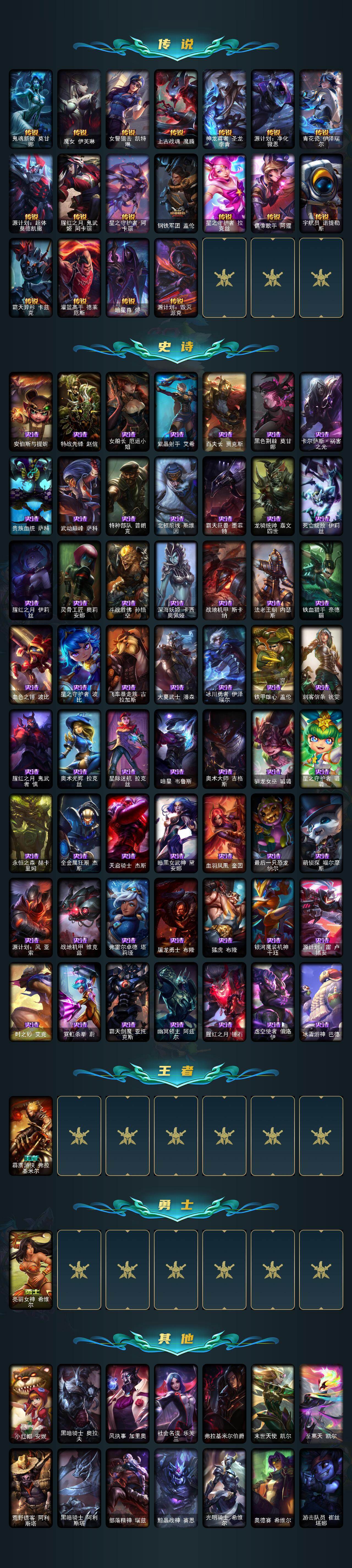 LOLLX48478英雄联盟账号详情图3 LOLLX48478英雄联盟账号详情图3