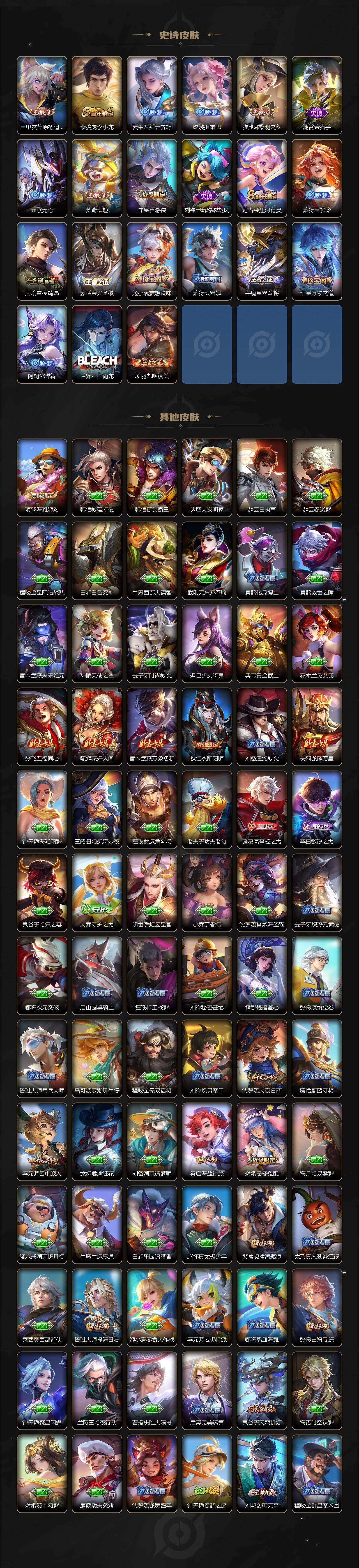 WZJZ463332王者荣耀账号详情图3