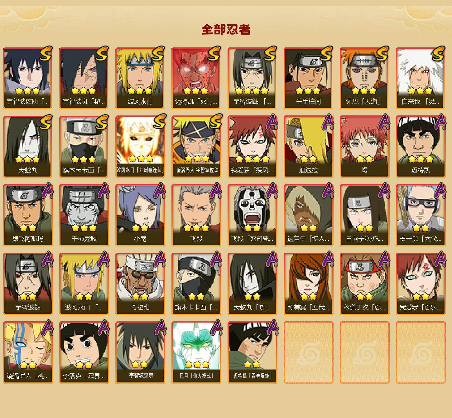 HYLFY42847火影忍者账号详情图2