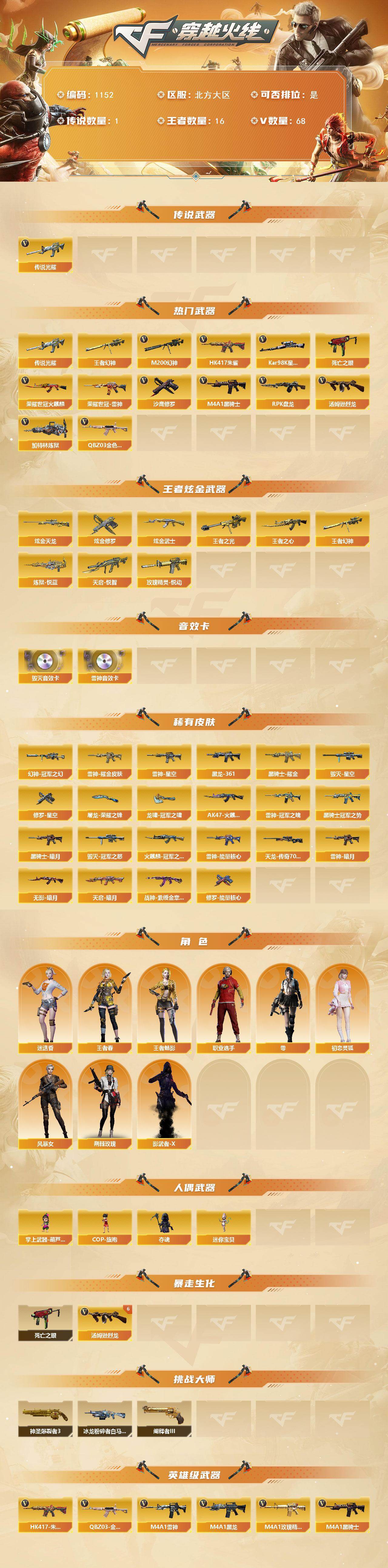 CFCMW422292穿越火线账号详情图2