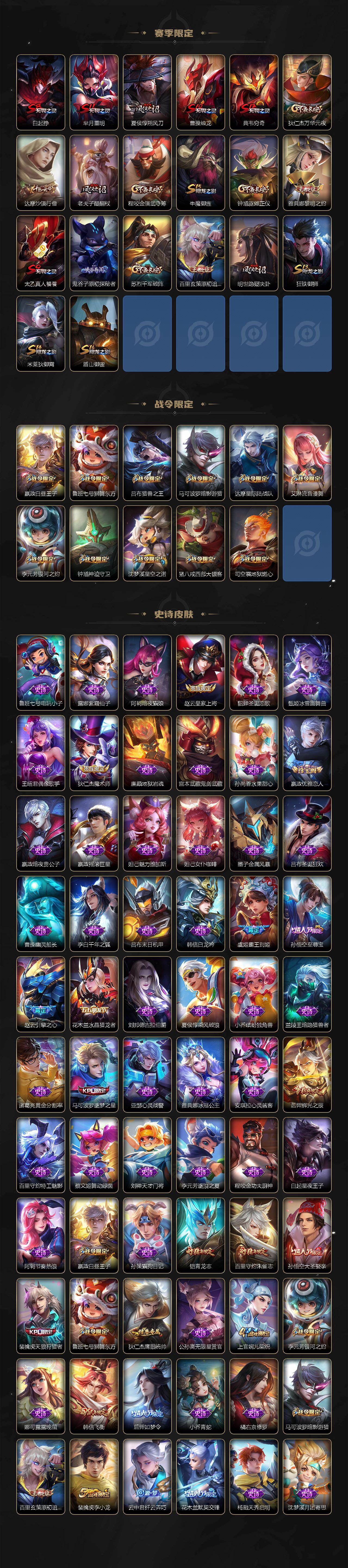 WZ03447980王者荣耀账号详情图3