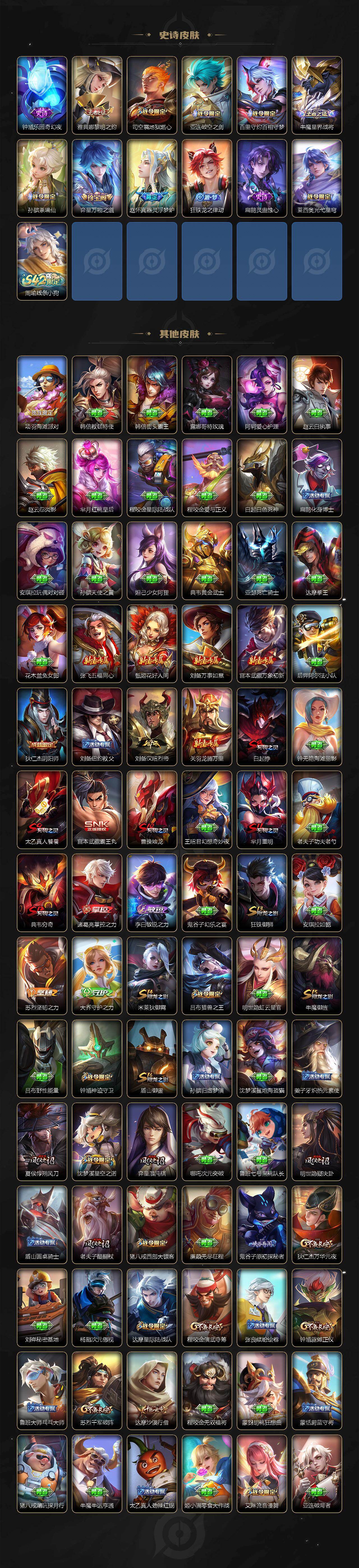 WZ03447980王者荣耀账号详情图4