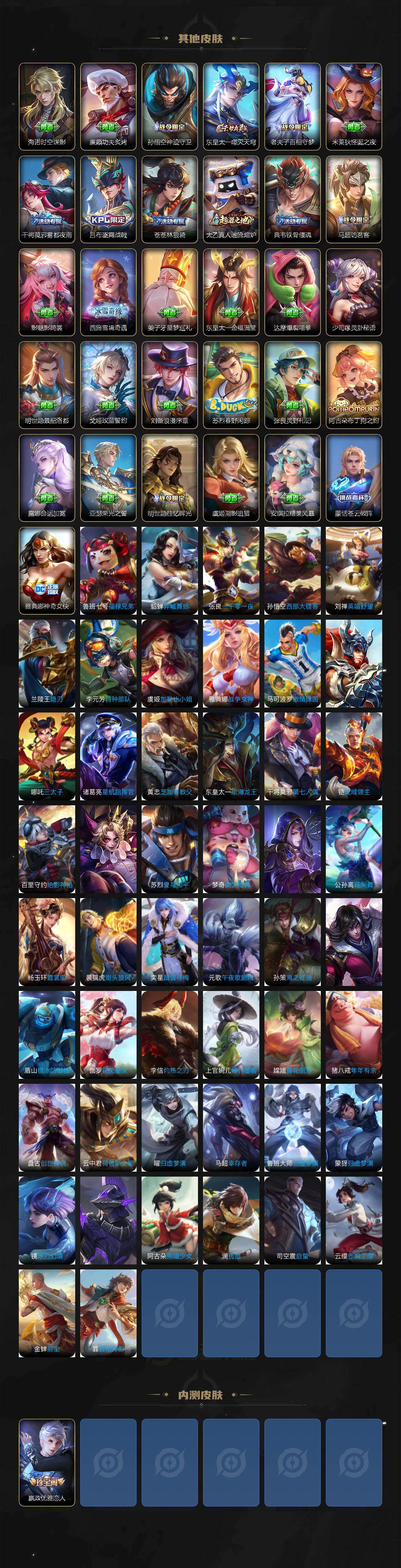 WZ03447980王者荣耀账号详情图5