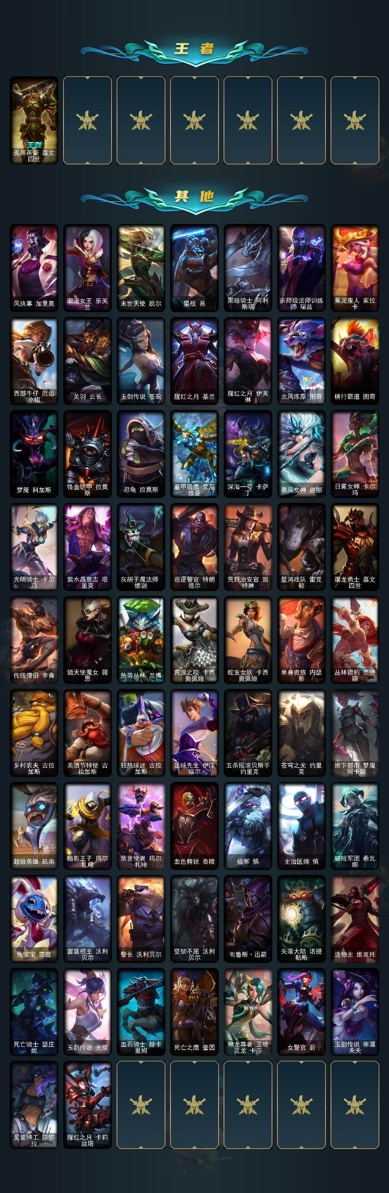 LOLEY44456英雄联盟账号详情图3