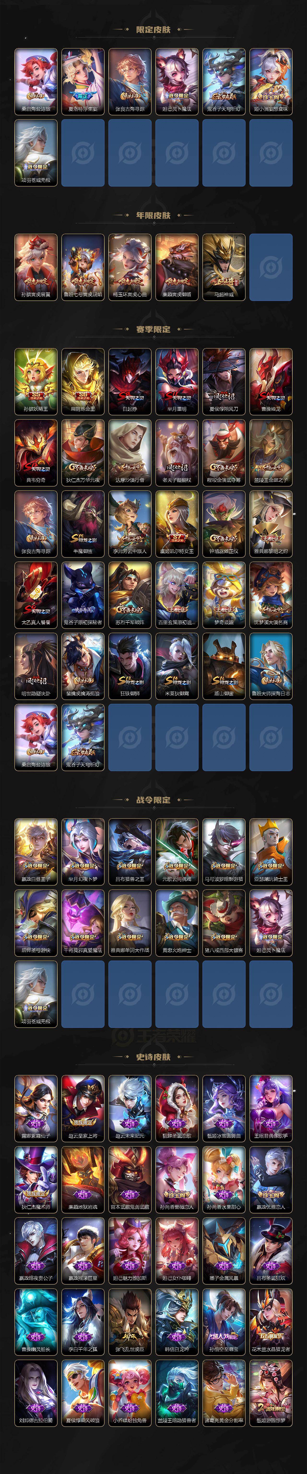 WZCMW463639王者荣耀账号详情图3 WZCMW463639王者荣耀账号详情图3