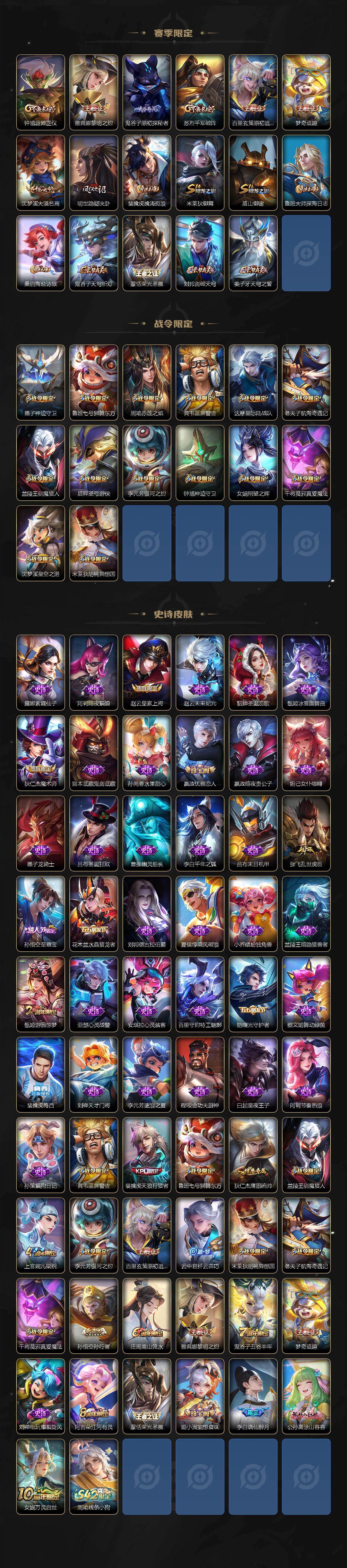 WZ03448067王者荣耀账号详情图3