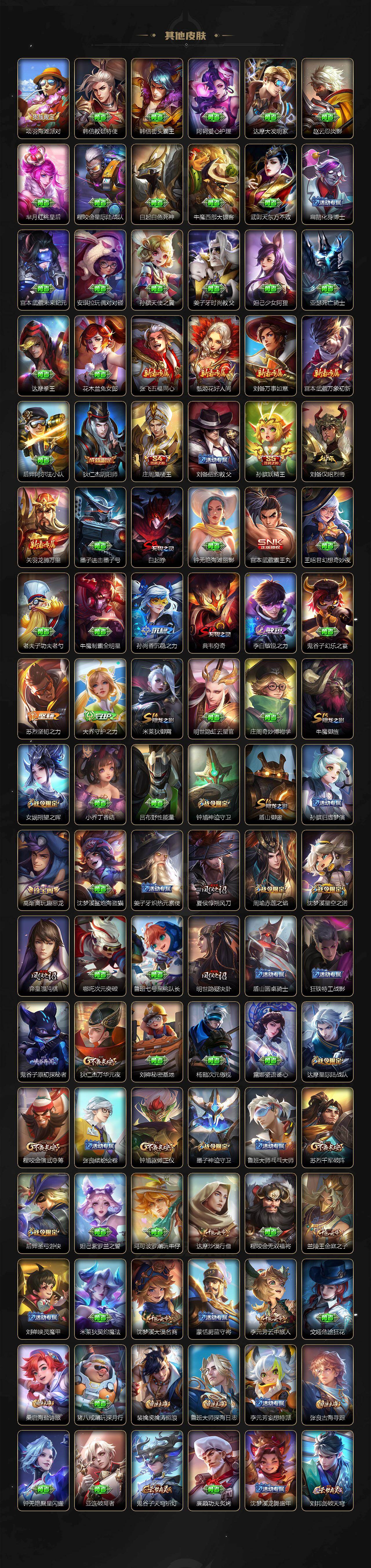 WZ03448067王者荣耀账号详情图4