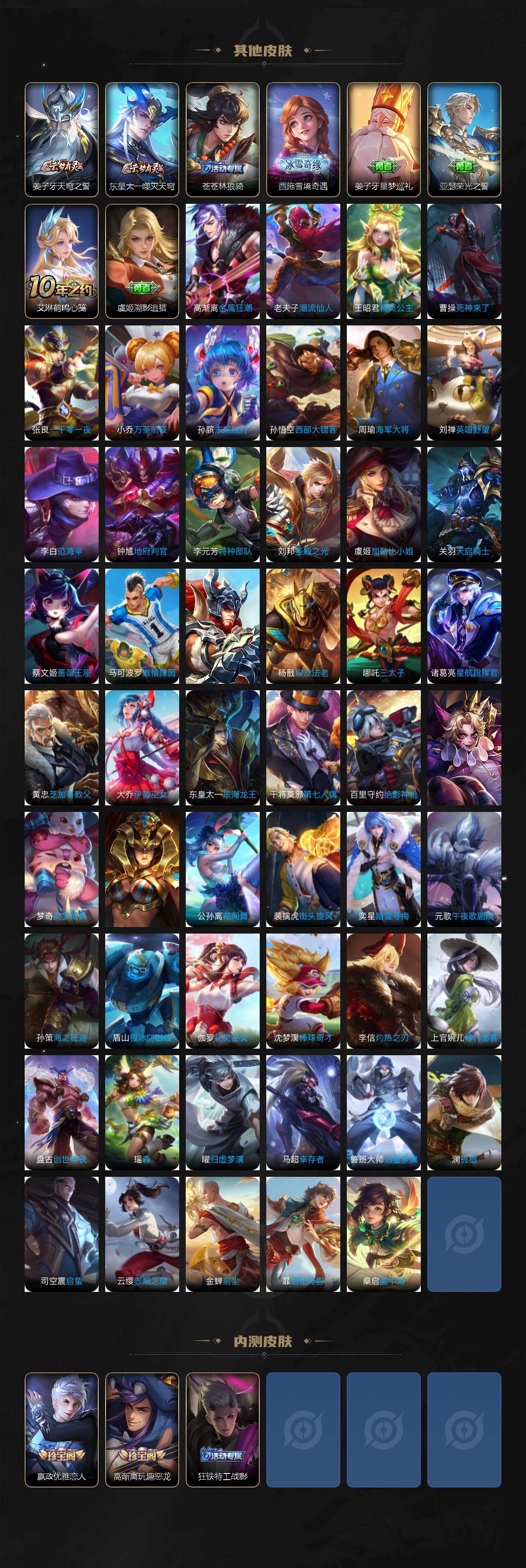 WZ03448067王者荣耀账号详情图5