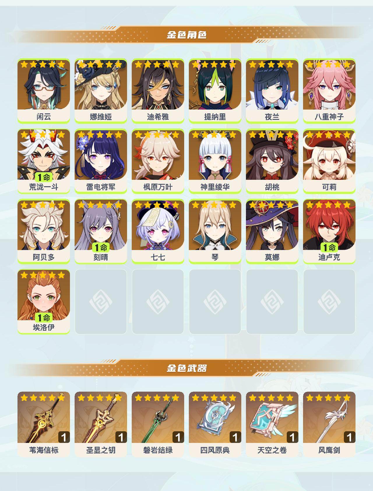 YSEY40783原神账号详情图3