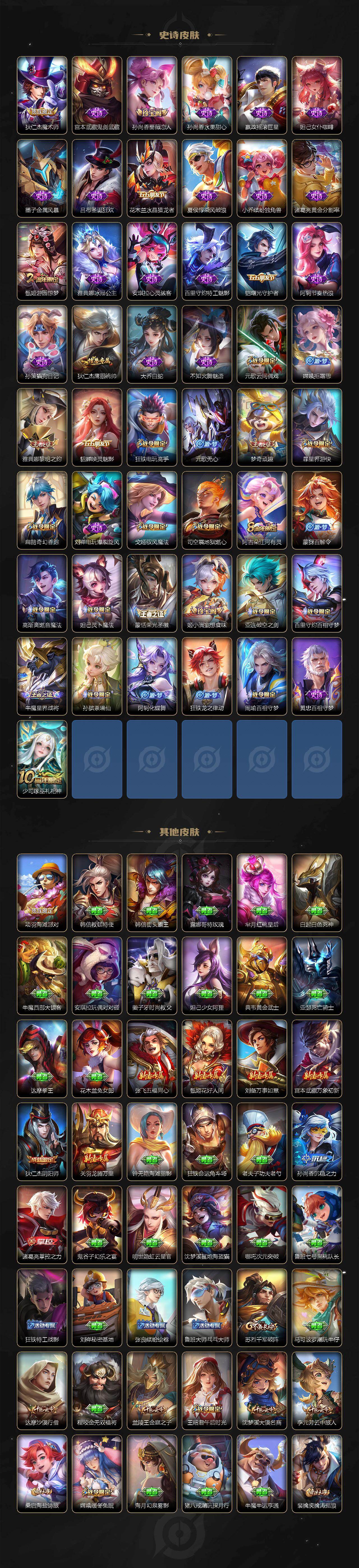 WZLX462947王者荣耀账号详情图3