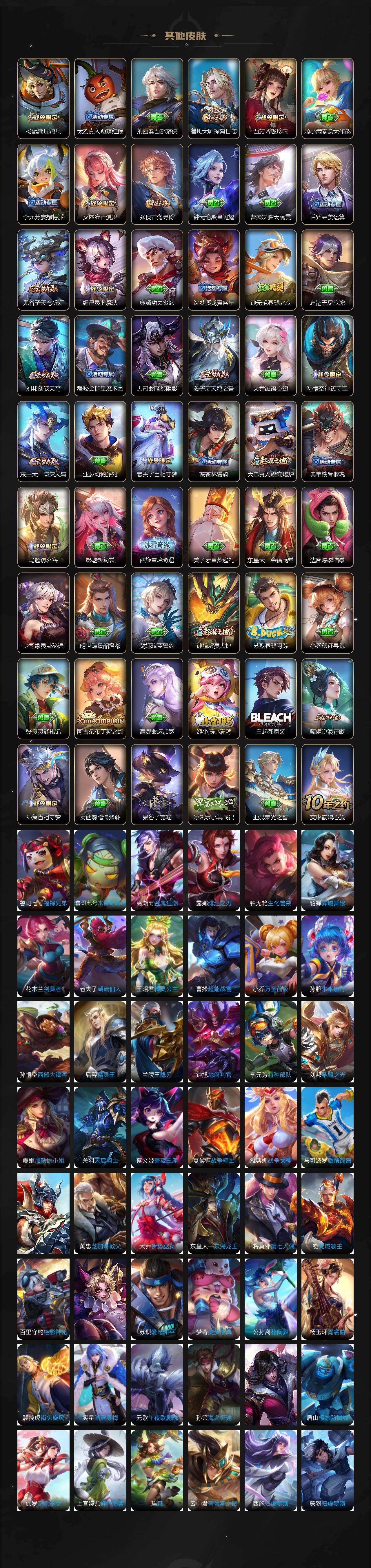 WZLX462947王者荣耀账号详情图4