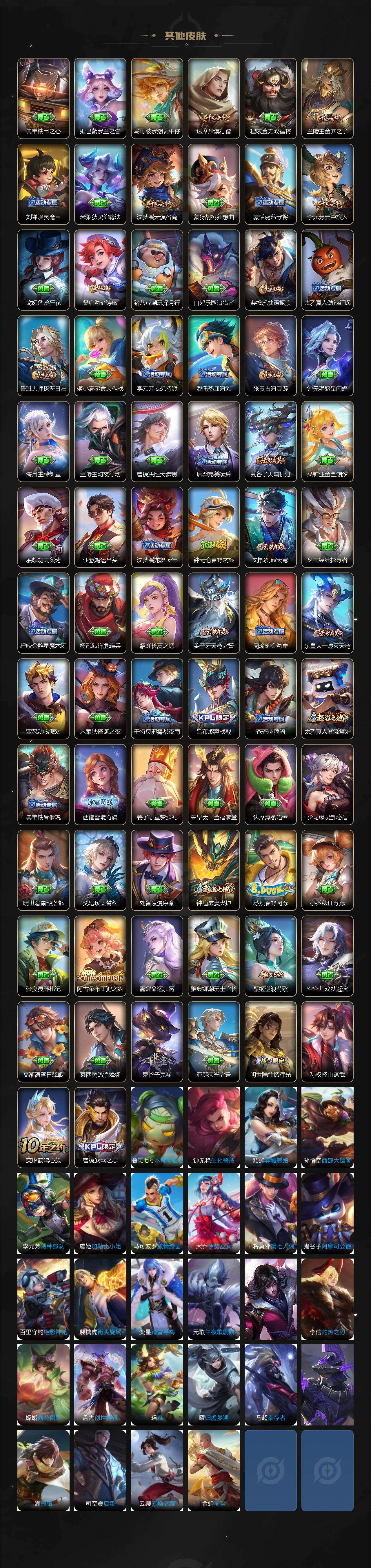 WZLX462948王者荣耀账号详情图4