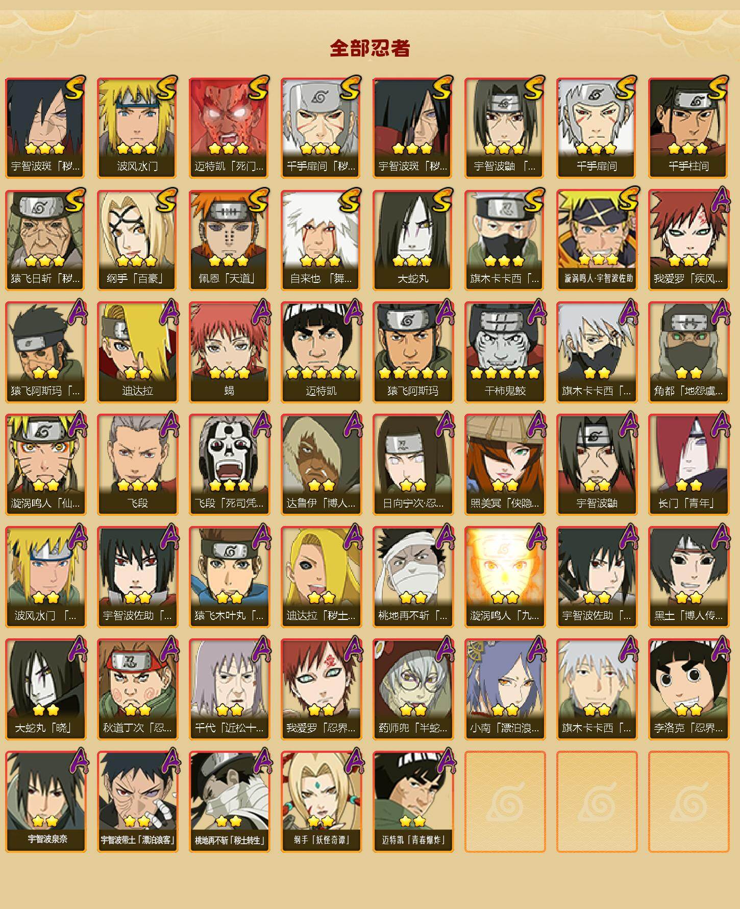 HYLFY42855火影忍者账号详情图2