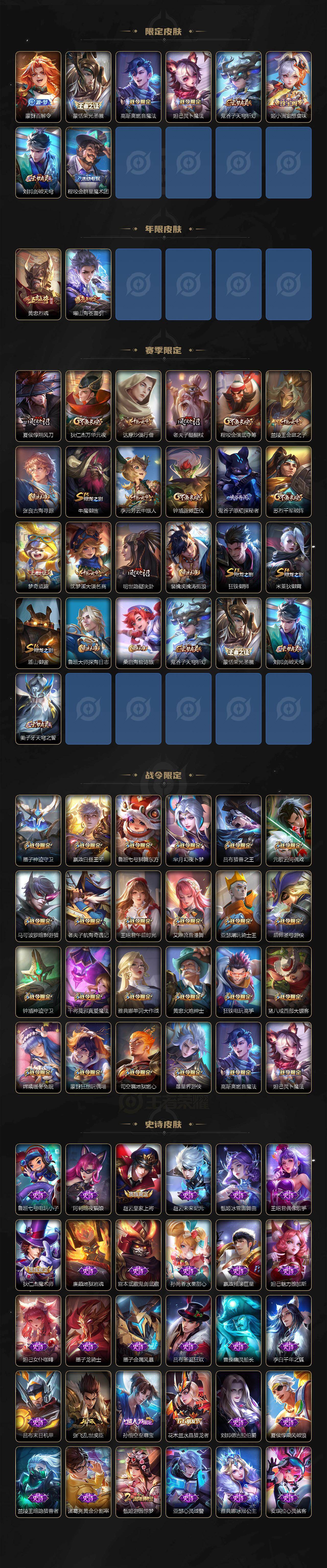 WZCMW463442王者荣耀账号详情图3