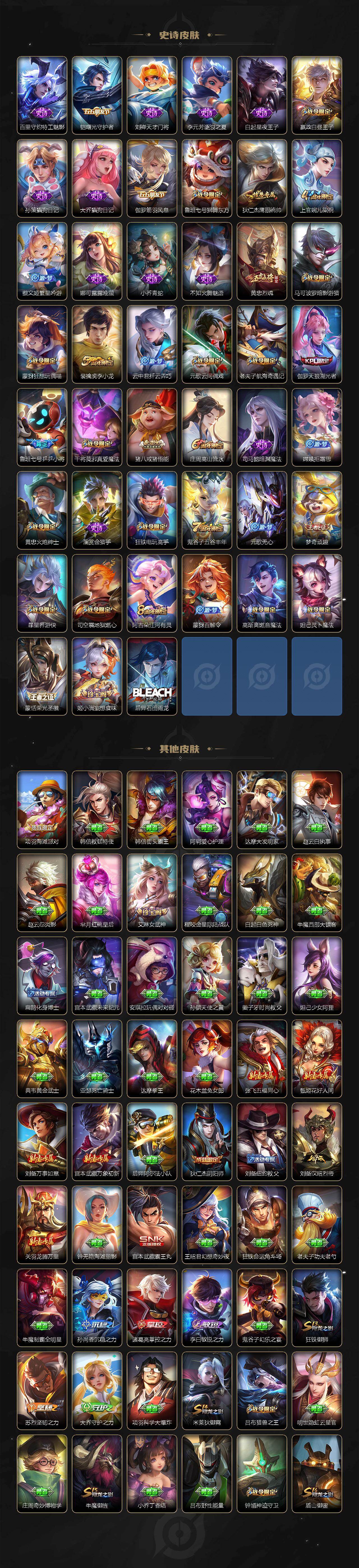 WZCMW463442王者荣耀账号详情图4