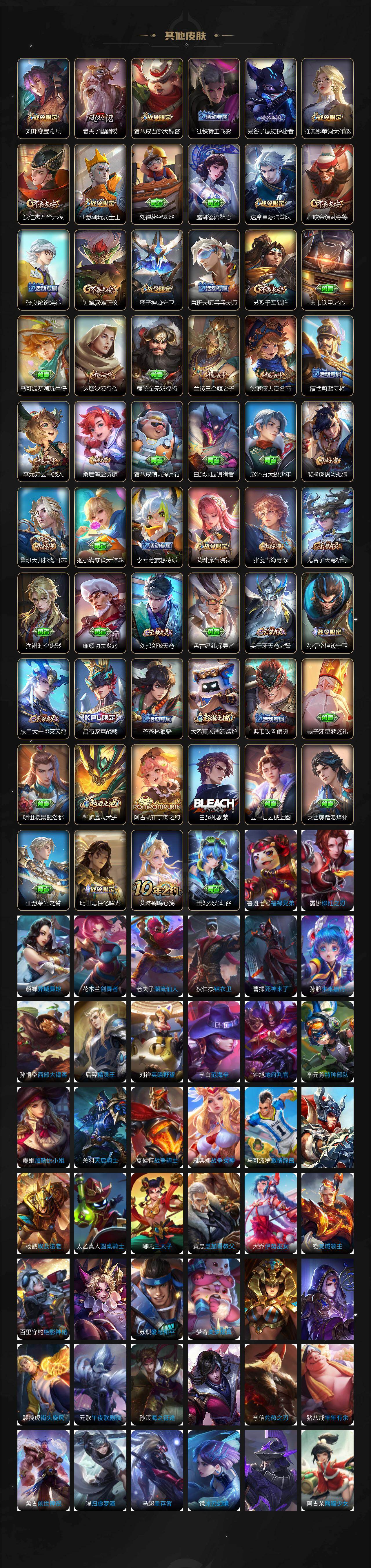 WZLX463050王者荣耀账号详情图4