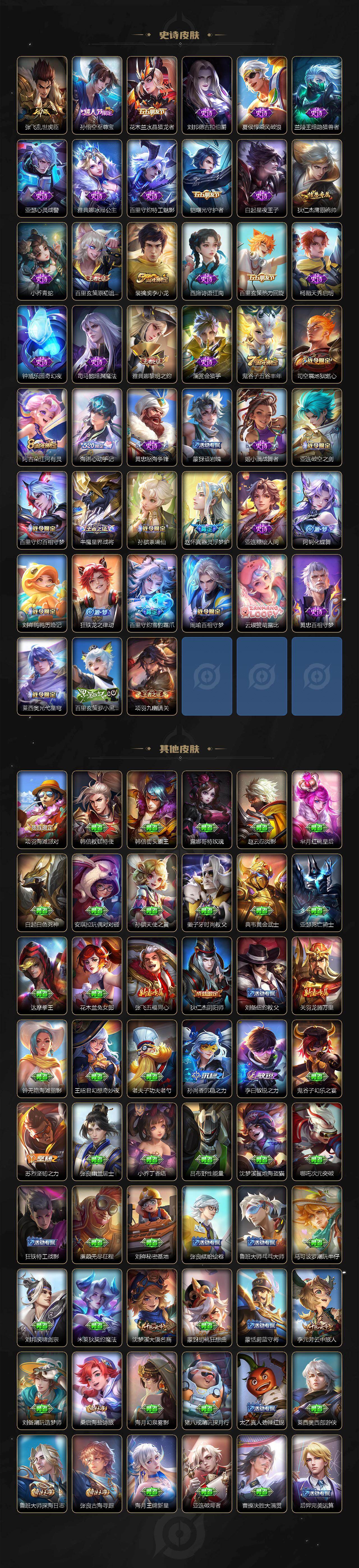 WZCMW446320王者荣耀账号详情图3