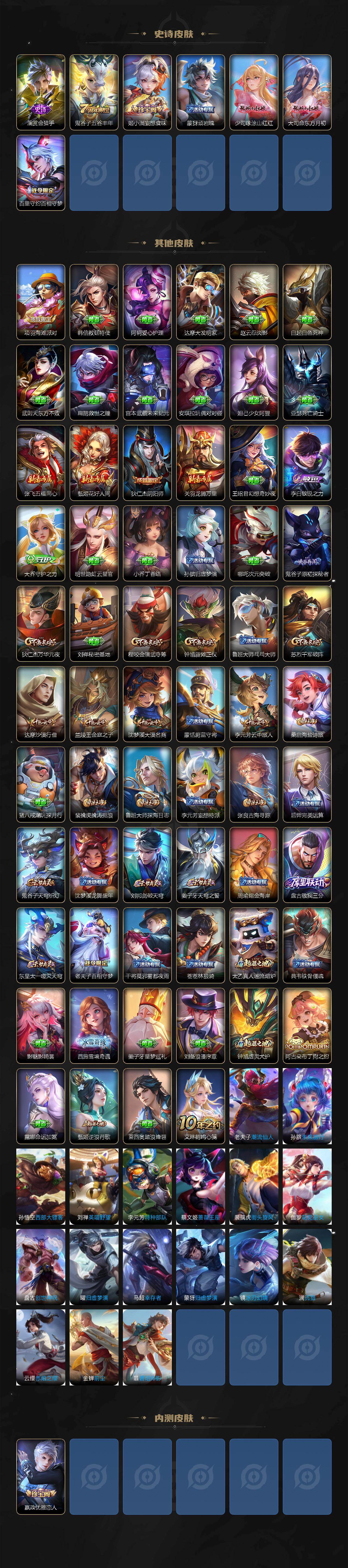 WZCMW446332王者荣耀账号详情图3