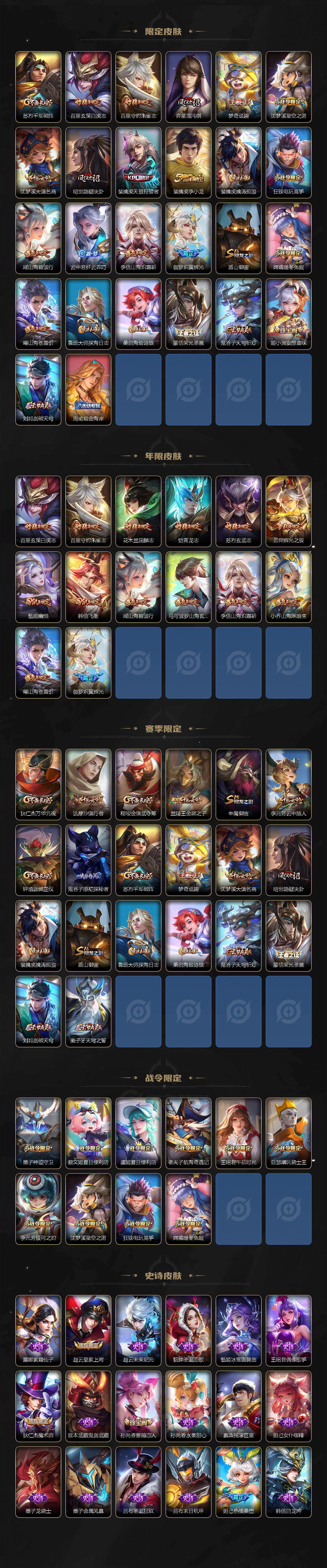 WZ03447741王者荣耀账号详情图3