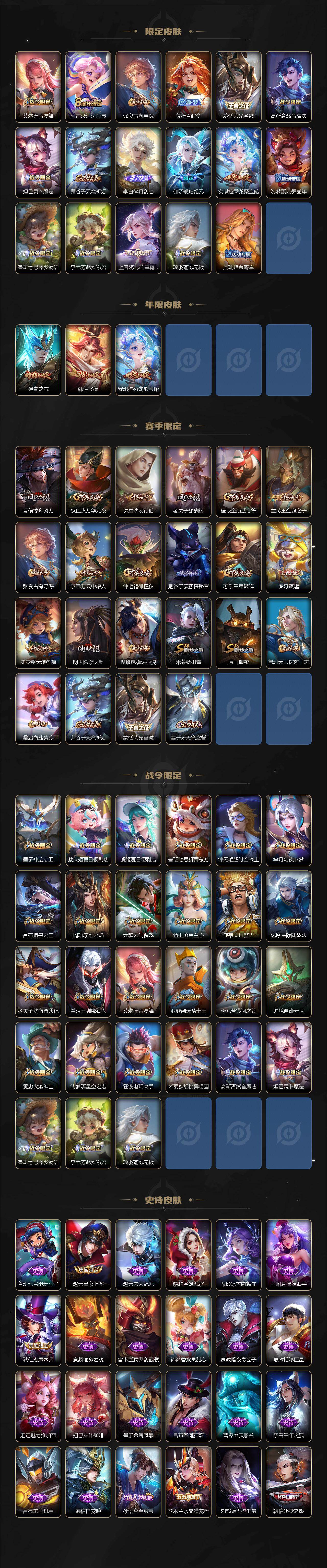 WZ03447797王者荣耀账号详情图3