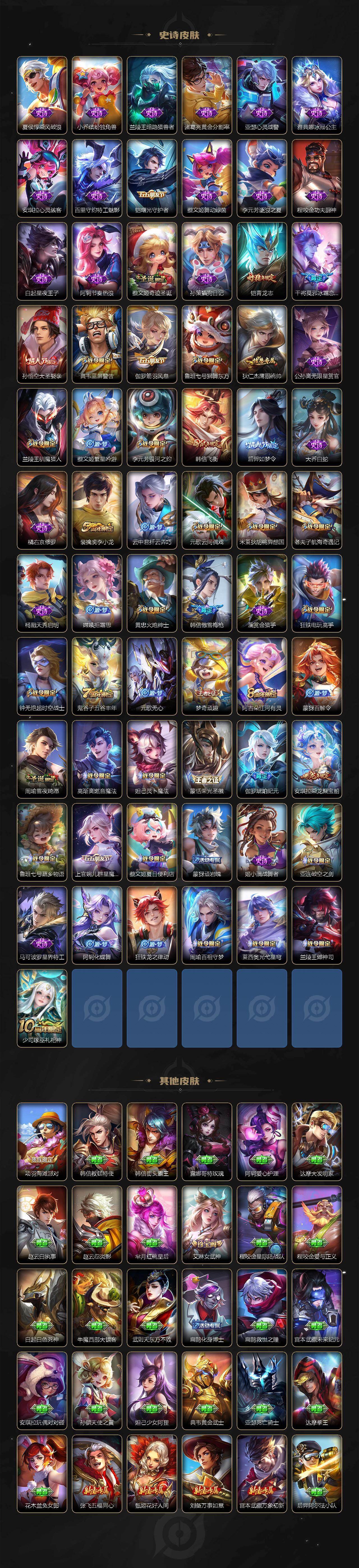 WZ03447797王者荣耀账号详情图4