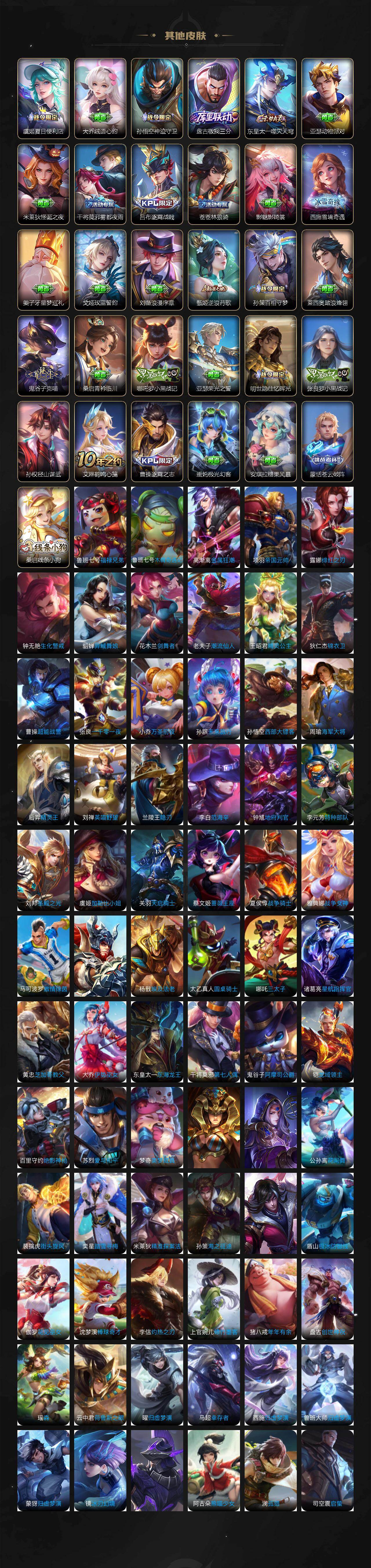 WZ03447797王者荣耀账号详情图6